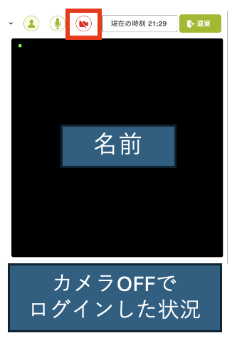 カメラOFFでレッスンルームに入室した画面。自分の映像は真っ暗のまま