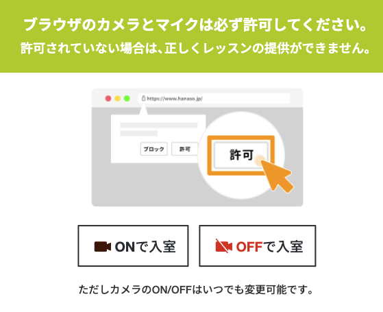 hanasoレッスンルームの入室画面。「ONで入室」「OFFで入室」をあらかじめ選べる