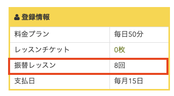 hanasoの登録情報画面。振替レッスンが8回と表示されている