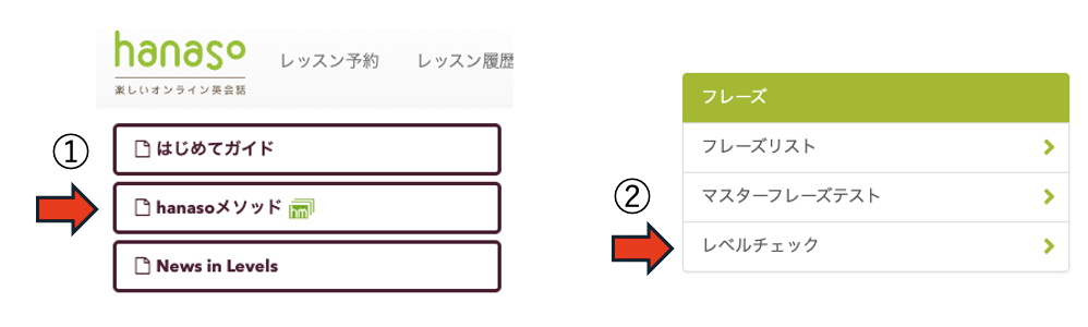 hanasoのマイページからレベルチェックを開く画面